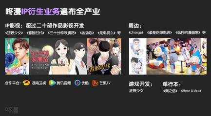 咚漫携手海外动漫内容联盟，助力国漫创作者海外掘金，年收入突破百万